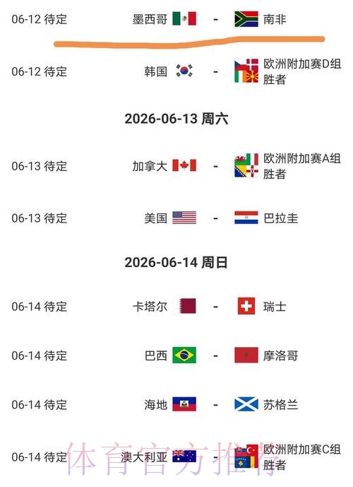 2026世界杯美国比分预测 2026世界杯美国比分预测