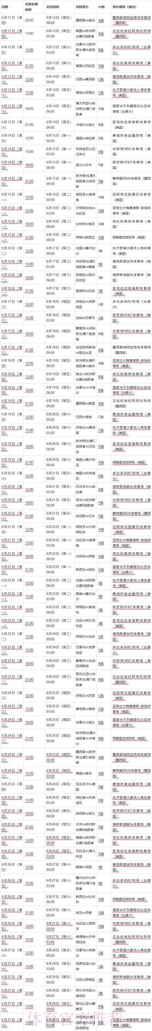 2026世界杯完整赛程方法 2026世界杯完整赛程方法